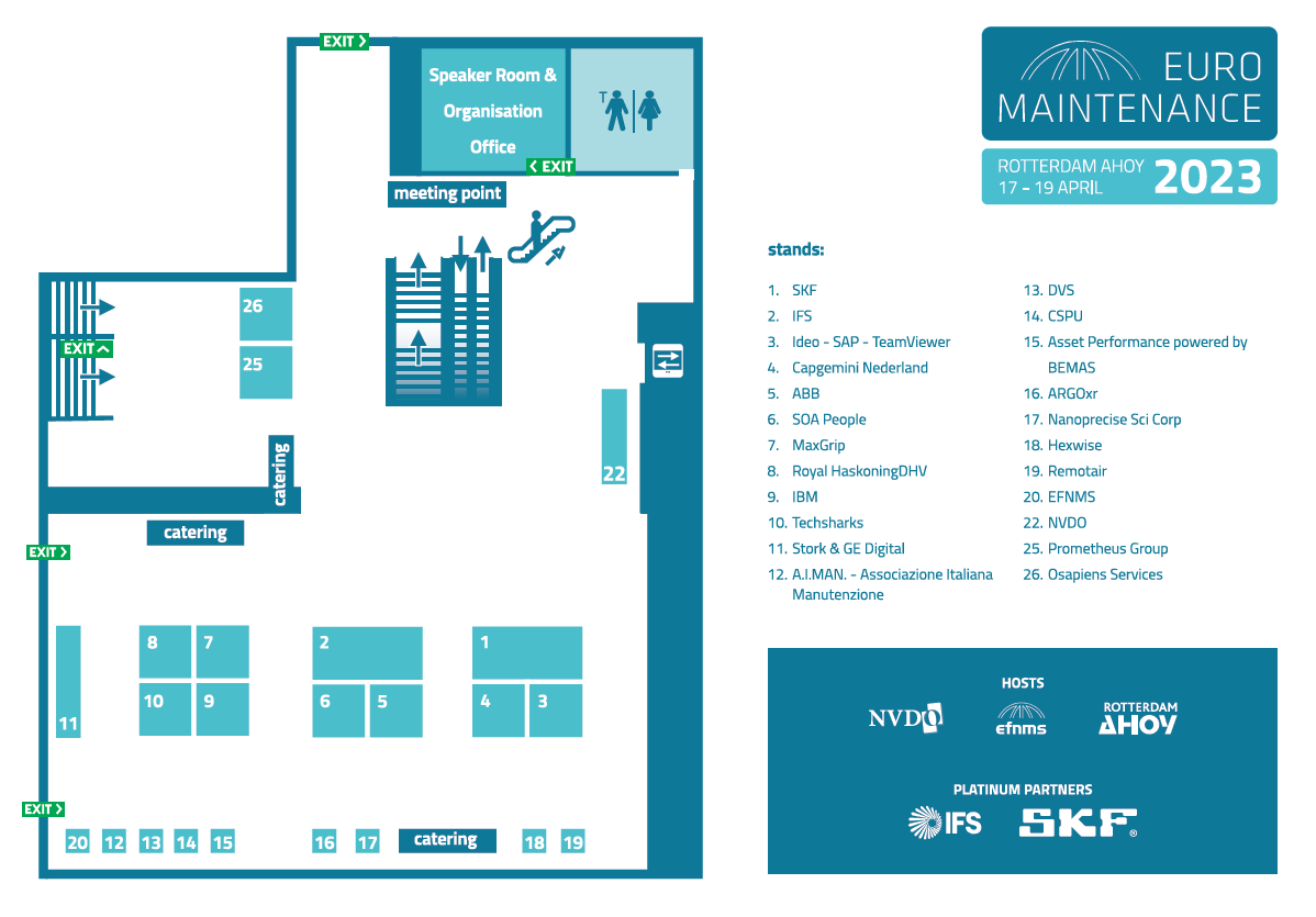 Floorplan EuroMaintenance